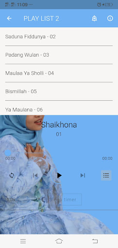 Sholawat Dangdut Koplo Mp3