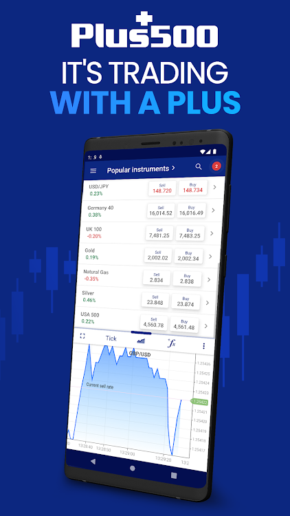 Plus500 Trading - 15.15.0 - (Android)