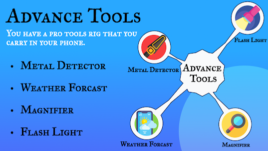 All-in-One Tool _ Smart Tools