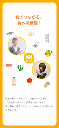 バランス日記 Screen 2
