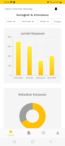 ESS Mobile Hasnur Group Screen 2