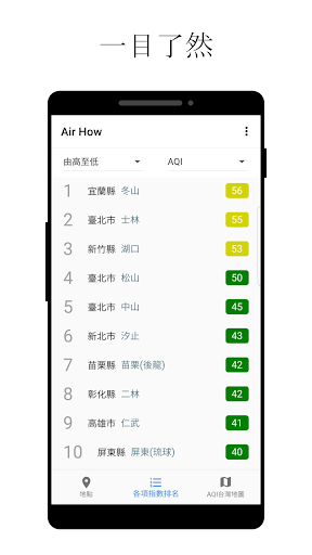 Air How | 台灣空氣品質 Screen 2