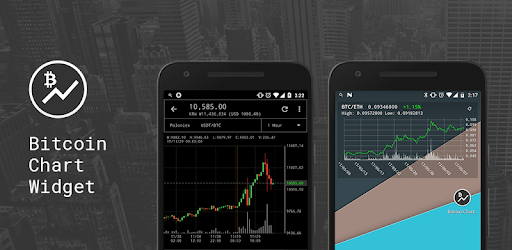 cryptocurrency android widget)