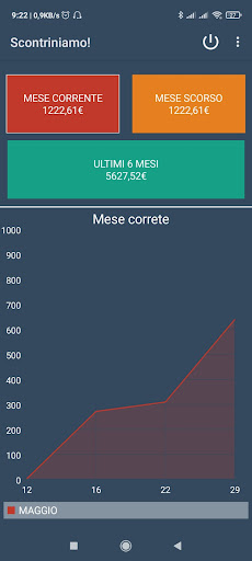 Scontriniamo Screen 3