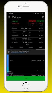 Invest On Crypto 1.0 APK + Mod (Free purchase) for Android