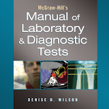 Manual of Lab & Diagnostic Tes icon