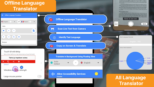 Offline Language Translator 2