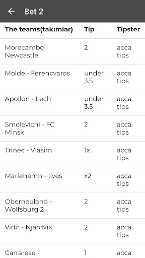 Download Surebet App