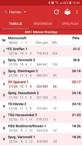 Android application SV Spexard Handball screenshort