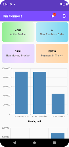 UniConnect Screen 2