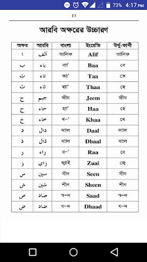 শিক্ষক ছাড়া কুরআন শিক্ষা Screen 3