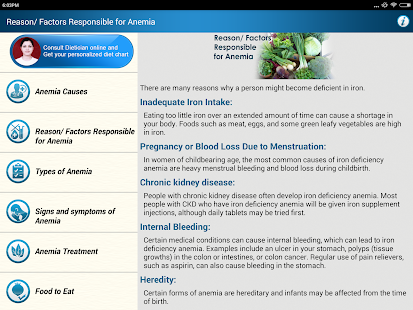 Anemia Care Diet & Nutrition