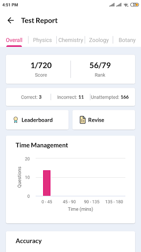 VB Darbar PU College