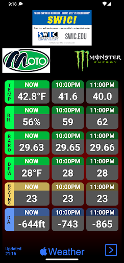WWT Slips Screen 2
