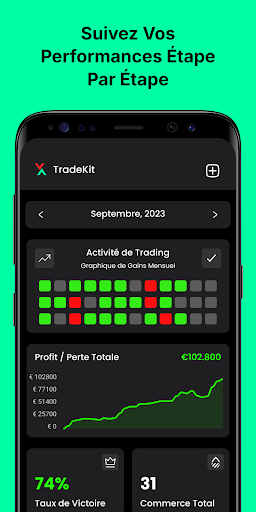Aperçu de l'application