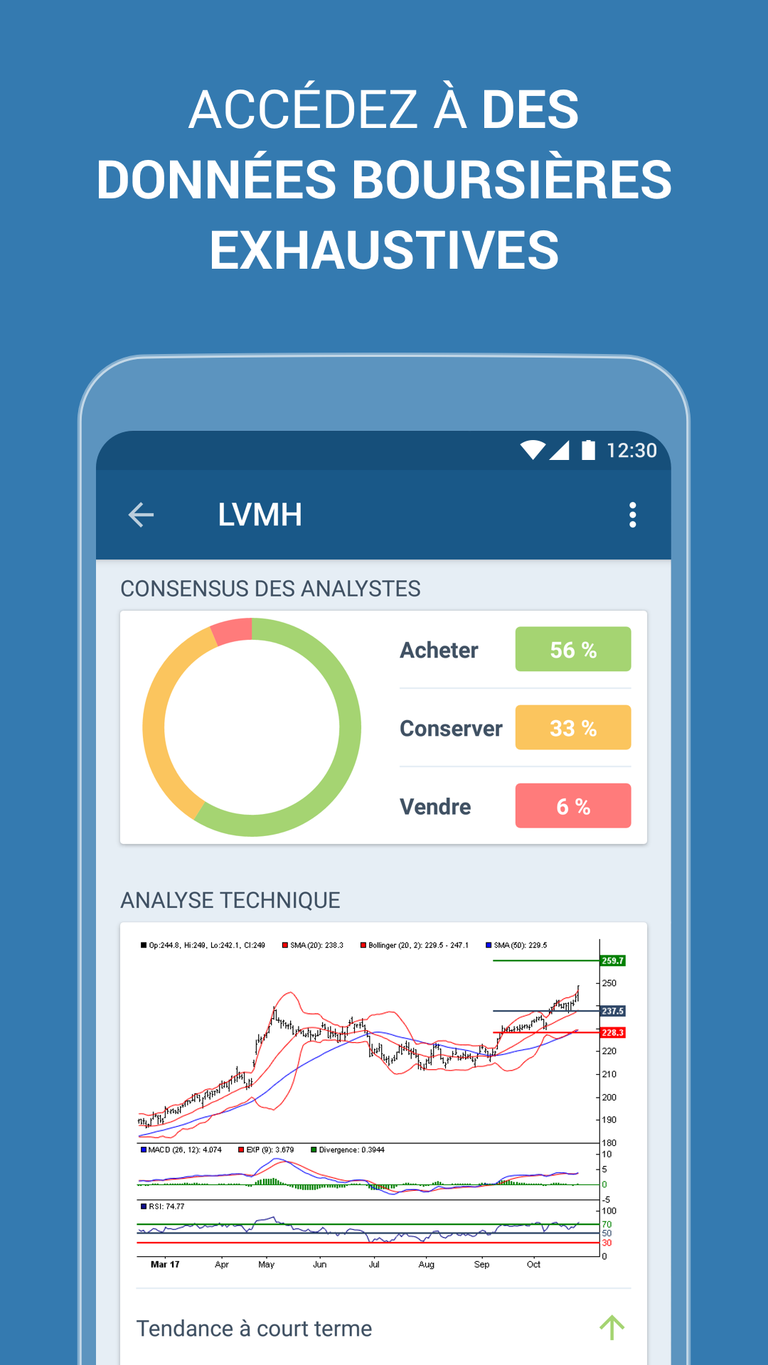 Android application Investir, bourse et finance screenshort