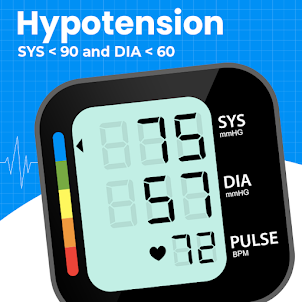 Blood Pressure Tracker App