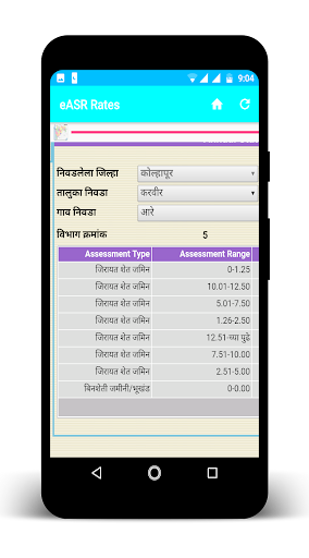 E-Maharashtra Ready reckoner rate,7/12 Utara,Links