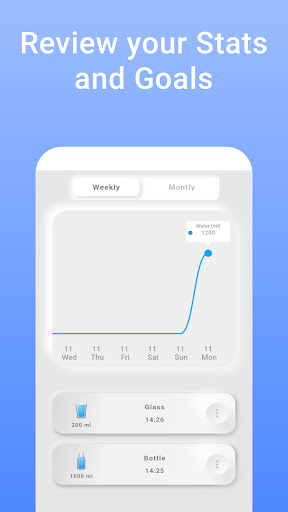 Drink Water Memo Notifications Screen 3