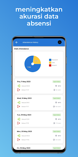 IDS Attendance Screen 2