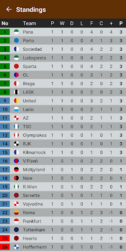 Europa Football Calculator 24 3