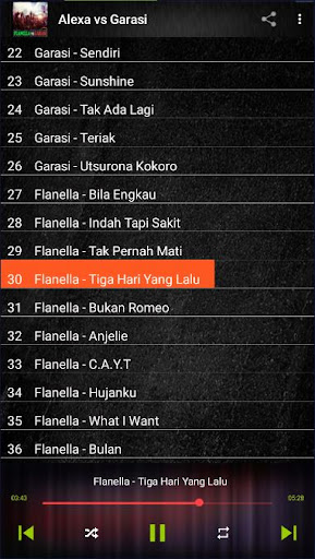 Album Flanella vs Garasi
