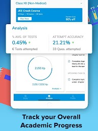 Yschool:IIT-JEE & NEET, 9-12th