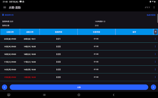 出勤 退勤 記録帳 勤務時間を記録するためのアプリ