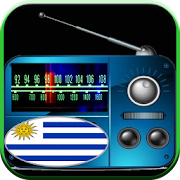 Radios Uruguay