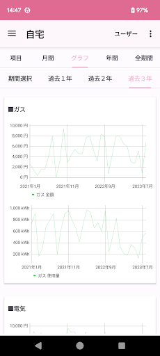 ガス料金 メモ ノート Screen 3