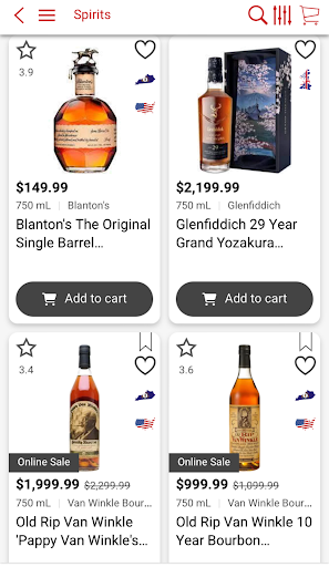 Park East Wine  Spirits Inc