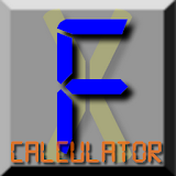 Forex Per Pip Calculator icon