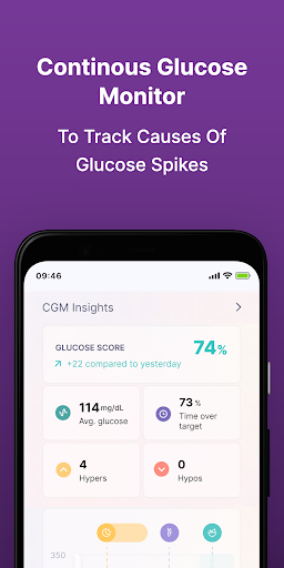 sugar.fit Screenshot 2 - AppWisp.com