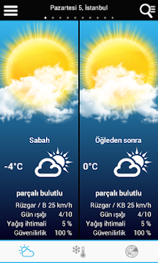 Weather for Turkeyのおすすめ画像1
