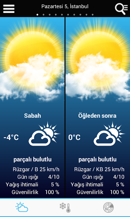Weather for Turkey - 3.12.2.19 - (Android)