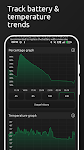 screenshot of Battery One: Charging & Health