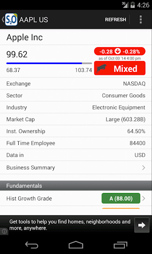 Stock Value Analyzer Lite