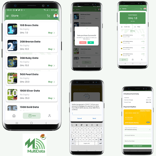 Multi-Data Bundles Ghana Screen 2
