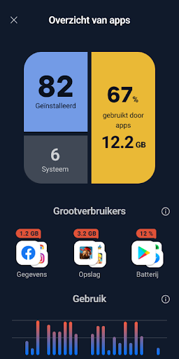 CCleaner: telefoon opschonen