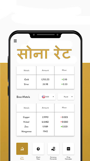 Android application सोना रेट screenshort