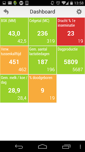 TIM TDS Screen 2