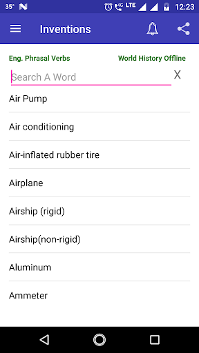 Inventions and Discoveries Dic