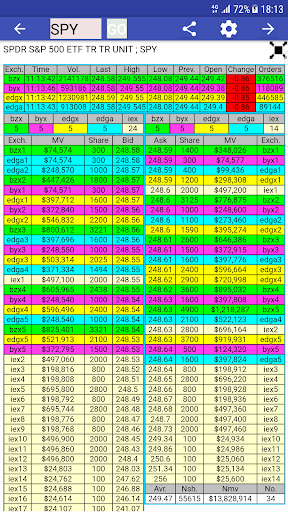 Aperçu de l'application
