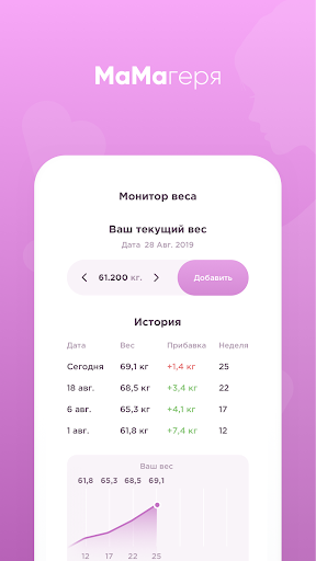 МаМагеря Screenshot 4 - AppWisp.com