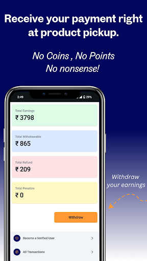 Resellpur Buy-Sell-Ask safely