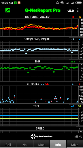 Screenshot of G-NetReport Pro