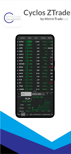 Android application Cyclos ZTrade screenshort
