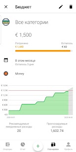 Money Lover - Расходы и бюджет Screenshot