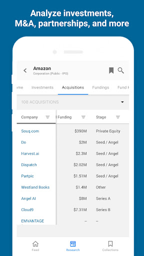 CB Insights Screen 3