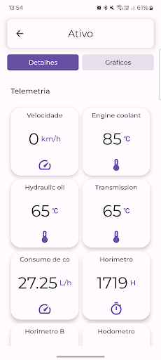 Infofleet - OnBoard Screen 3